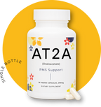 AT2A PMS Support