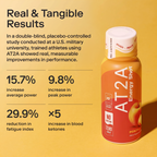 AT2A No Caffeine Shot