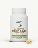 AT2A MAGNESIUM BREAKTHROUGH