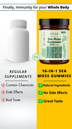 AT2A Sea Moss 16-In-1 Gummies