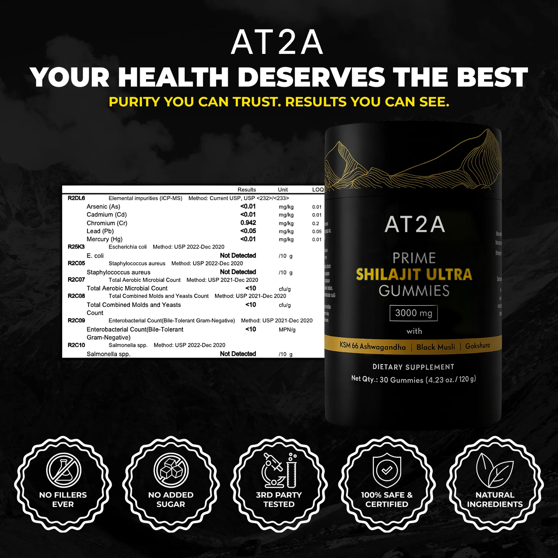 AT2A PRIME SHILAJIT ULTRA GUMMIES